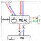 picture of guide sheet application